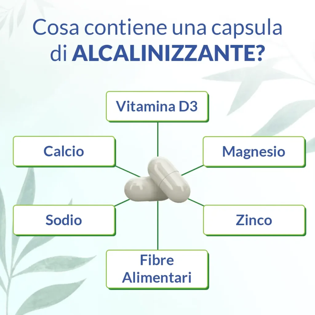 Alcalinizzante - 3