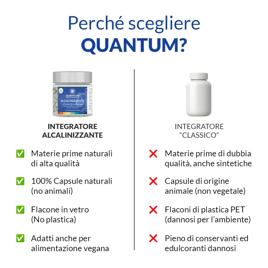 Alcalinizzante - 5
