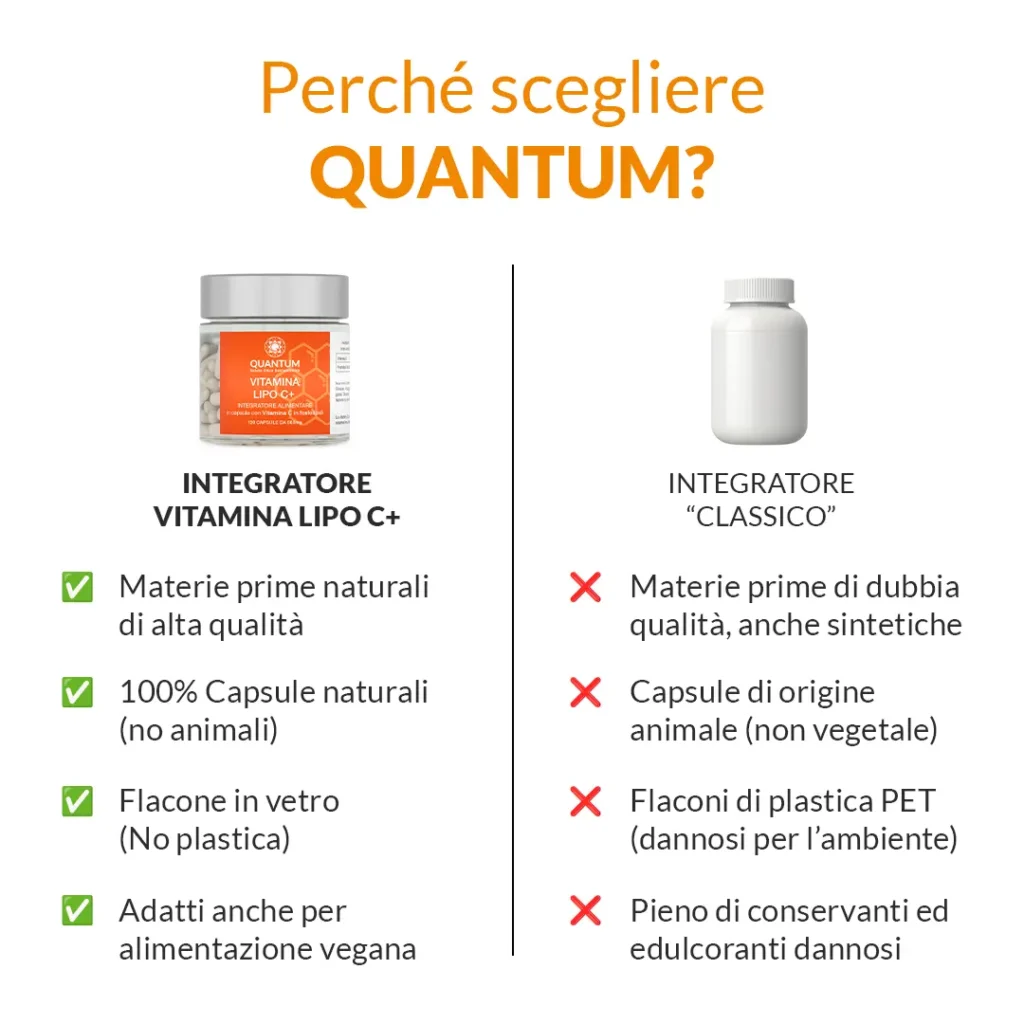 Vitamina Lipo C+ - immagine 5