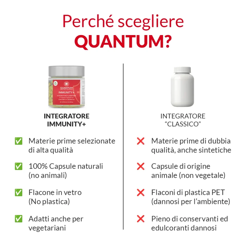 Immunity+ - immagine 5