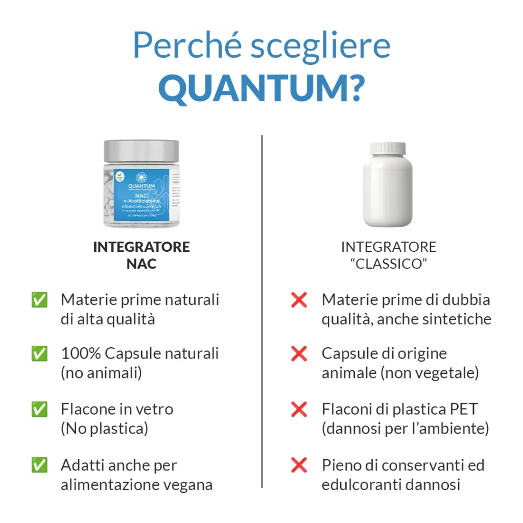 NAC (n-Acetilcisteina) - 120 capsule - immagine 5