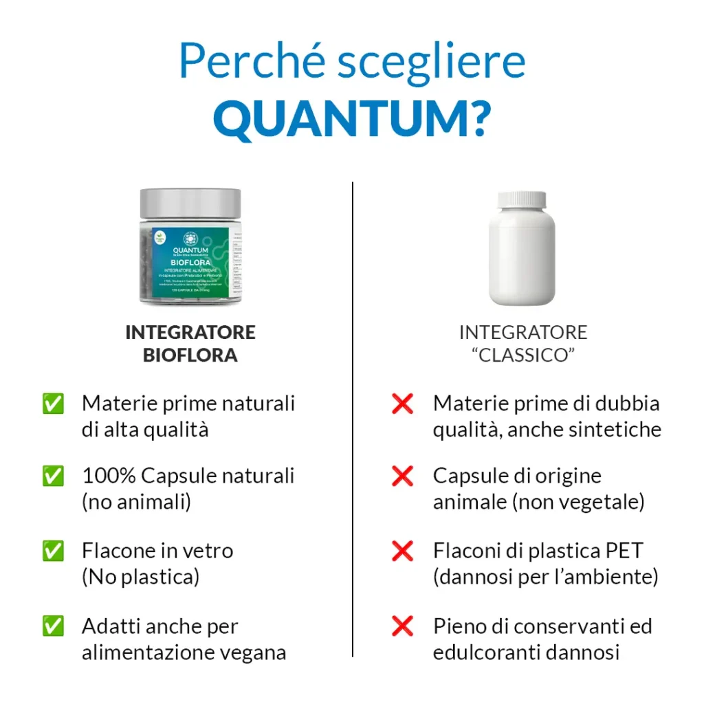 Bioflora - 120 capsule - immagine 5