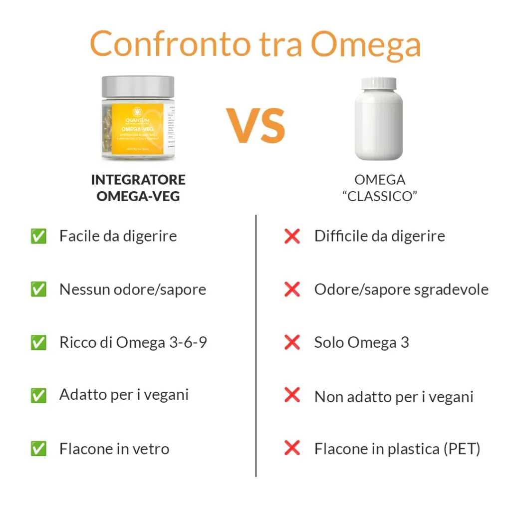 Omega-Veg - 120 perle - immagine 6